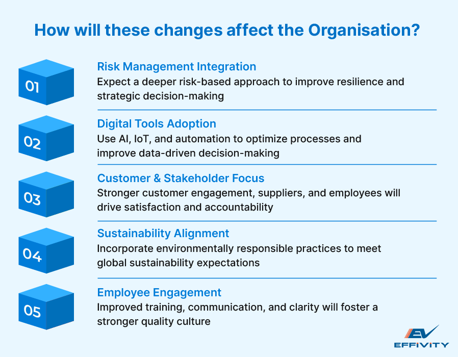 How Will These Changes Affect the Organisation?