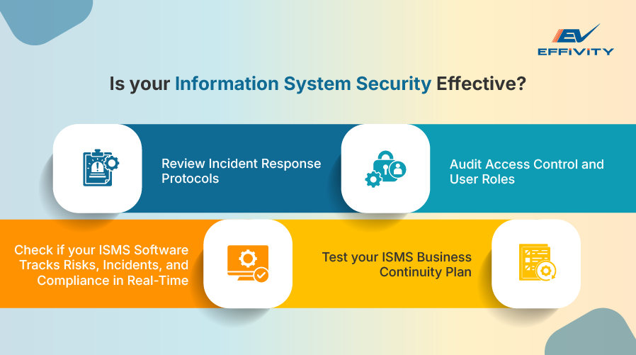 Is Your Information System Security Effective?