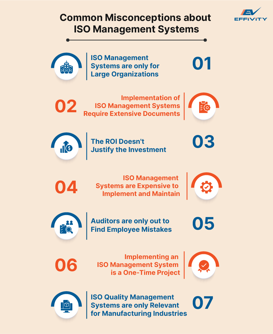Common Misconceptions about ISO Management Systems