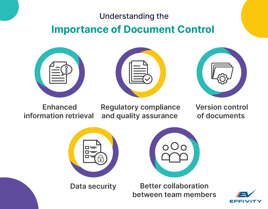 Understanding the Importance of Document Control