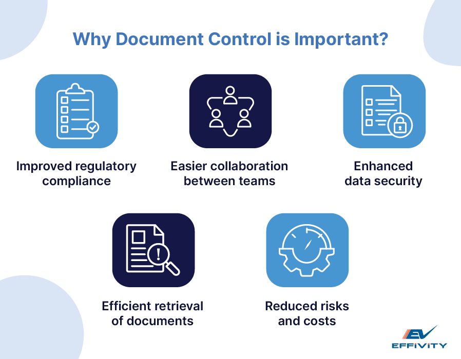 Why Document Control is Important?