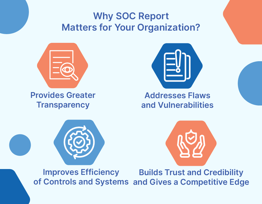 Why SOC Report Matters for Your Organization? 