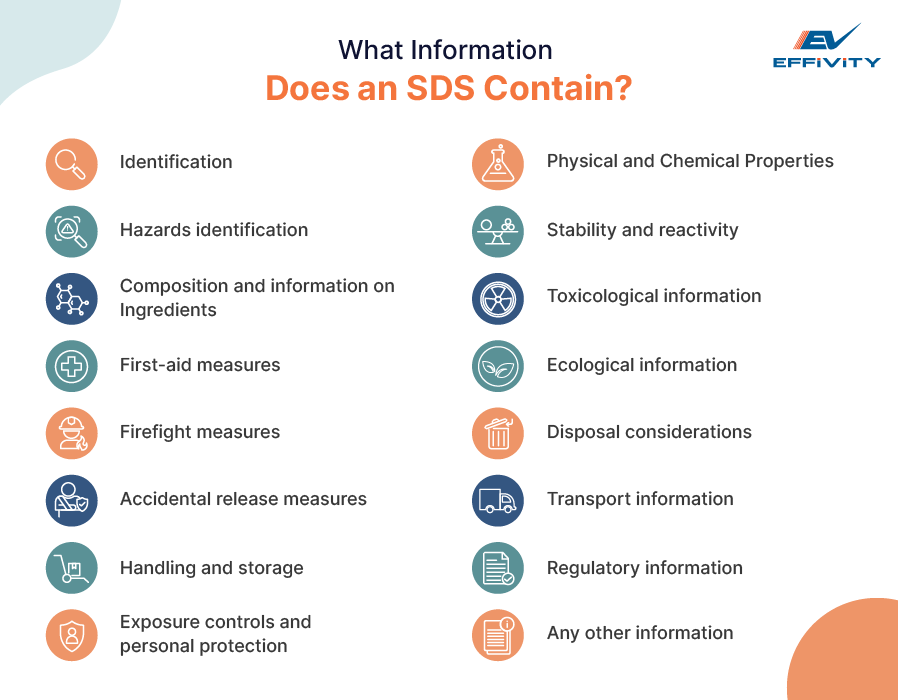 What Information Does an SDS Contain?