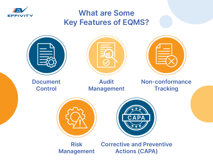 What are Some Key Features of EQMS? 