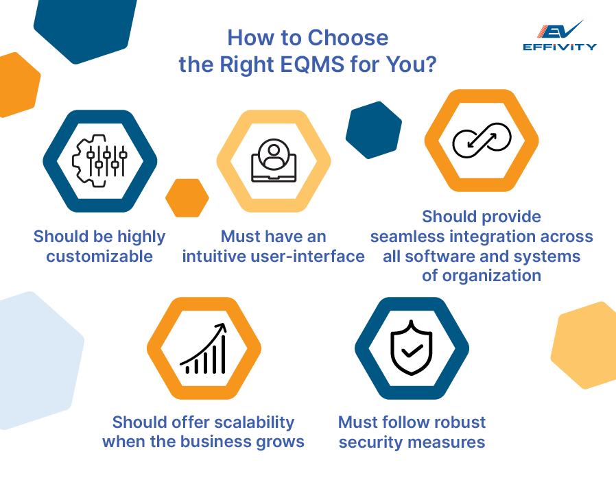 How to Choose the Right EQMS for You? 