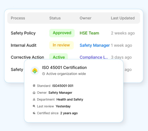09 Benefits of ISO 45001.webp