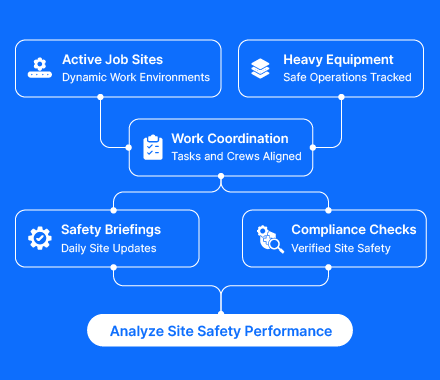 05 Construction.webp