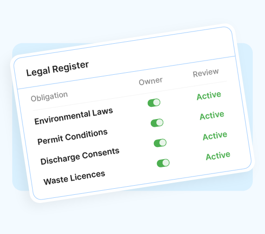 Environmental laws, permits and consent obligations