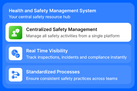 01 Health & Safety Management System Your Resource Hub.webp