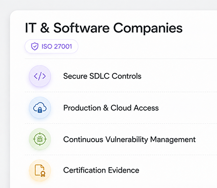 06 Coding - IT and Software Companies.webp