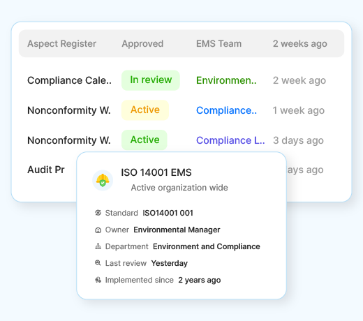 Build a functioning EMS, not just a certified one