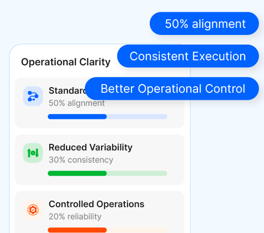 03 Why is QMS important.webp