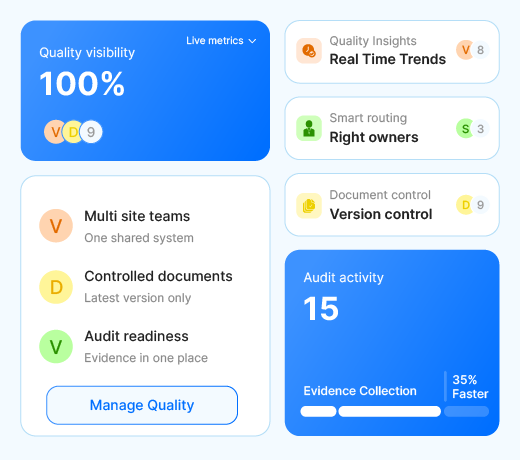 17 Benefits of QMS software.webp