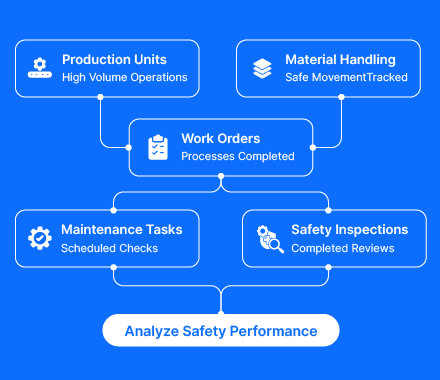 04 Manufacturing.webp