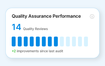 14 Quality assurance & improvement.webp
