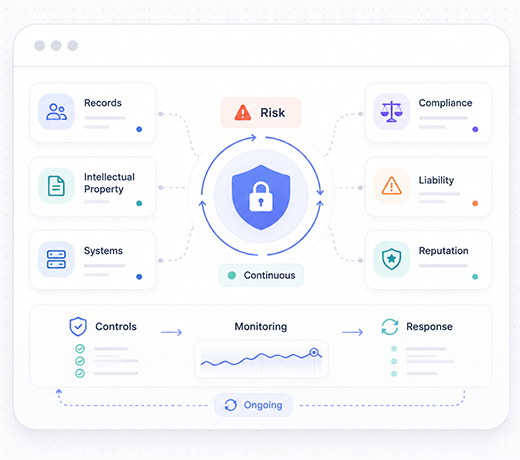 03 The importance of Information Security cannot be ignored.webp