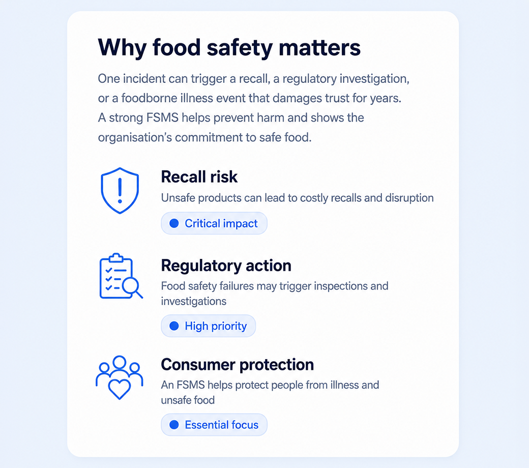 03 Importance of Food Safety.webp