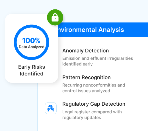 AI's impact on environmental management systems