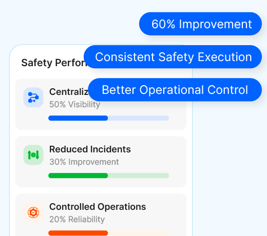 11 Benefits of using HSMS software.webp