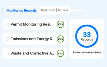 Monitoring and measurement records
