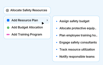 19 Allocate resources.webp