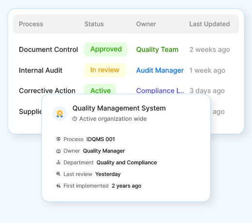 02 Purpose of QMS.webp