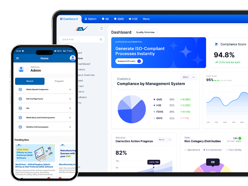 Dashboard Preview